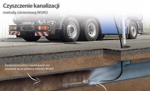 wuko dąbrowa górnicza